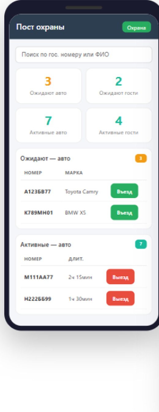 Пост охраны Android